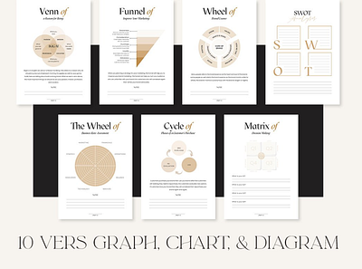 Branding Workbook Creator CANVA PS agency book brand brand image branding char clean coaching cover design diagram ebook graph magazine magazine layout minimalist modern teaching template workbook