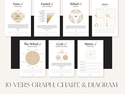 Branding Workbook Creator CANVA PS