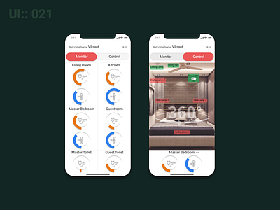 Daily UI :: 021 Home Monitoring Dashboard