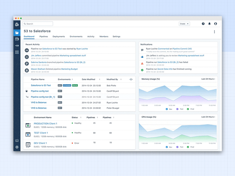 StreamSets Cloud Dashboard dashboard dashboard ui data visulization data viz dataviz enterprise saas app saas design workspaces