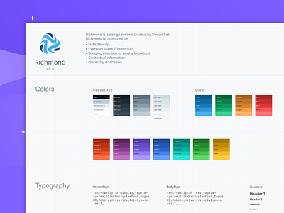 Richmond Design System v1.0 color palette component library design system enterprise saas saas app visual language