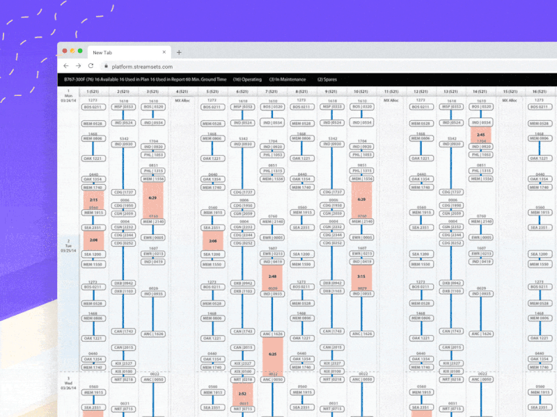 Schedule time filter