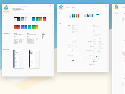 Richmond Design System 1