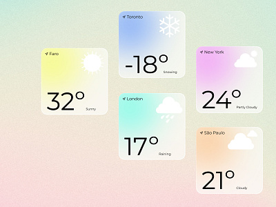 Daily UI 37 | Weather