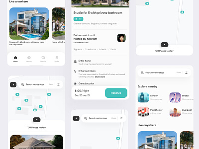 Travel App ✈️ (Real project)