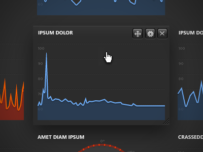 Dashboard chart dashboard graph