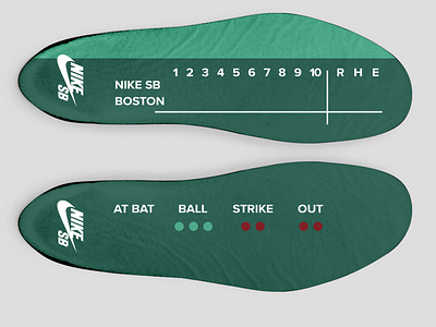 Nike SB Dunk Boston Red Sox