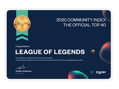 Certificate for Riot Games & Zyper Community Index