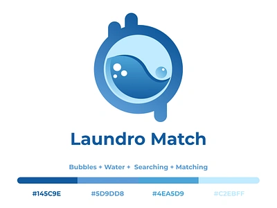 DailyUI :: 005 005 blue branding bubble dailyui dailyuichallenge laundromat laundry laundry app laundry service logo logo design logodesign logos ui