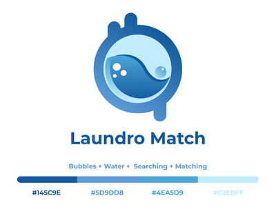 DailyUI :: 005 005 blue branding bubble dailyui dailyuichallenge laundromat laundry laundry app laundry service logo logo design logodesign logos ui