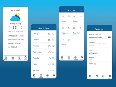 Weather Application figmadesign simple clean interface weather weather app