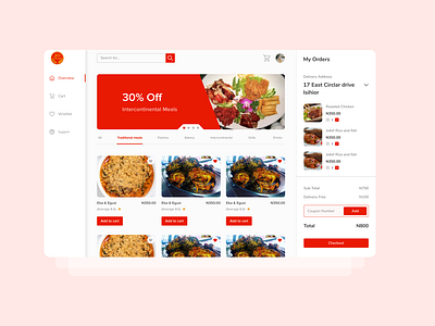 Users restaurants dashboard