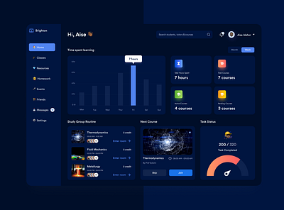 Brighton dashboard distance learning education learning online learning school university