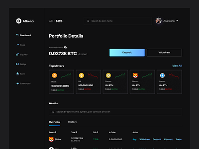 Wallet Dashboard blockchain cex crypto defi wallet web3