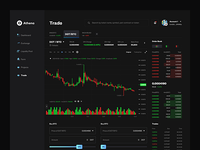 Athena Crypto Trading Terminal