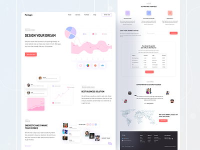 Landing page exploration