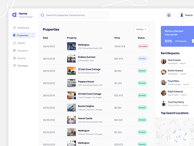 Property Management Dashboard
