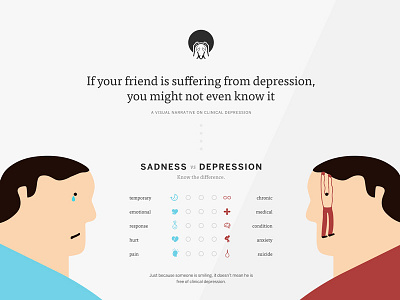 Infographic on Depression flat design graphic design infographic infographics visual communication visual design