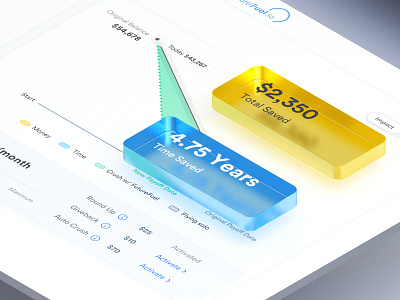 Detail Shot branding dashboard ui