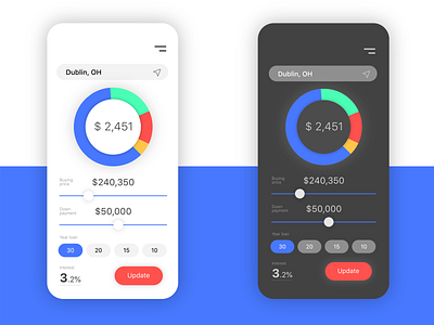 Mortgage Estimate Calculator UI app color dailyui design flat ux web