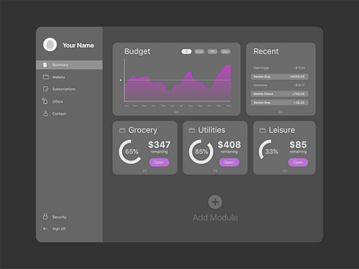 Personal Finance Organization Profile design typography ui ux web