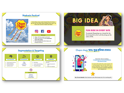Slide Design idea business template powerpoint design slide templatedesign