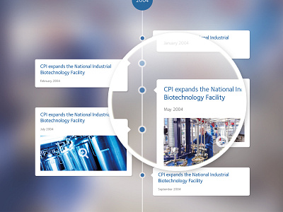 Timeline corporate design history timeline ui web design