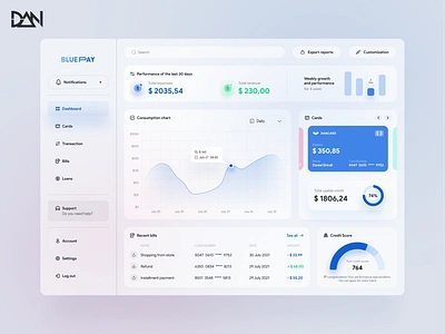 BluePay Dashboard Design 📊💳 bank card cash credit credit card dashboard design graphic design mastercard mobile pay ui ui ux uidesign uiux uiuxdesign web