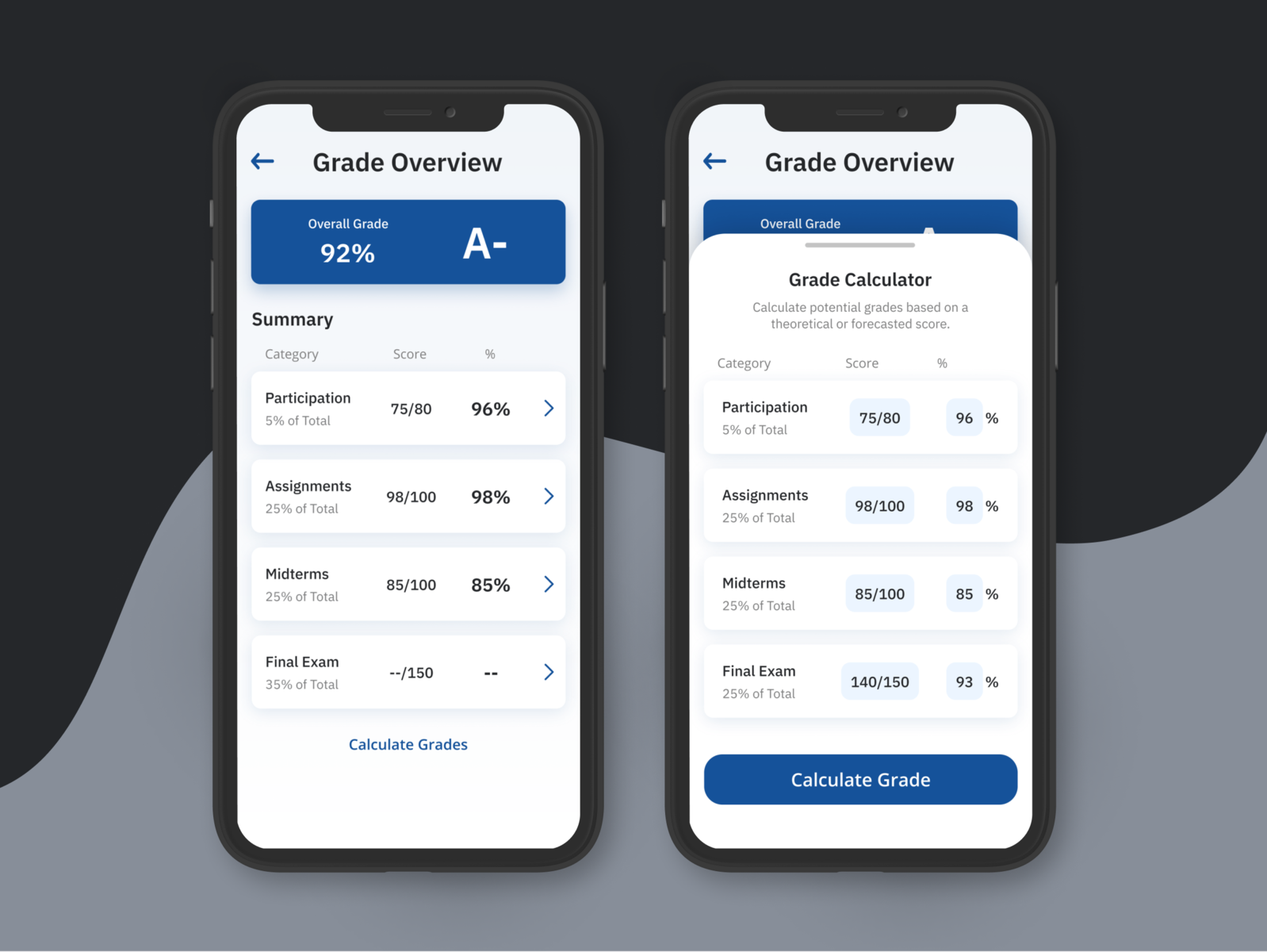 grade calculator for assignments