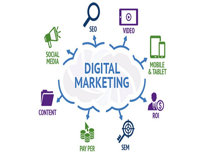 Digital Marketing Agency affiliate marketing citytamasha digital marketing agency digital marketing course digitalmarketing entrepreneur entrepreneurship searchenginemarketing seo