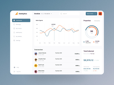 Dashboard exploration aesthetic dashboard analytics dashboard minimal dashboard