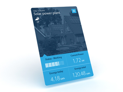Solar power plant widget