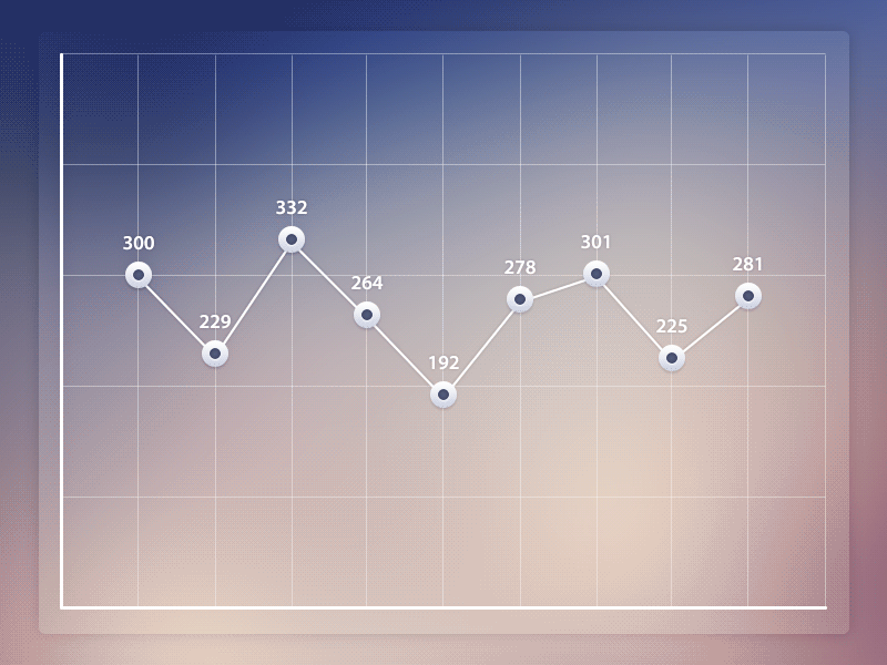 Graph Animation animation design graph numbers webshocker