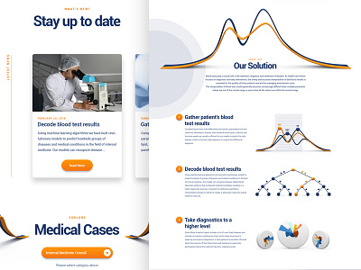 Smart Blood Analytics