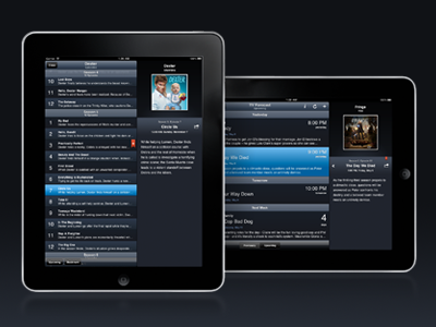TV Forecast for iPad Progress