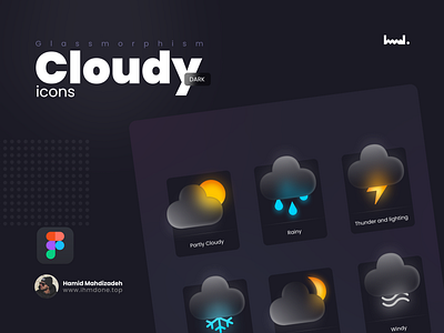 Cloudy Icons (Dark)