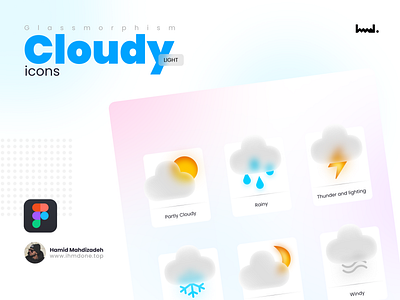 Cloudy Icons (Light) dark figma glassmorphism icon icons light ui uidesign vector weather