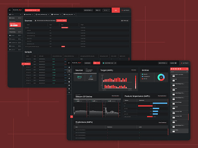 Evolver BOX analitycs bussines dashboad design figma graph design red ui ux website