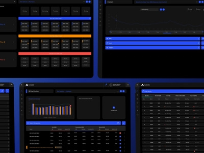 Efficiency Management Software by Dejan on Dribbble