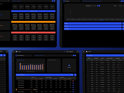 Efficiency Management Software ui uiux ux