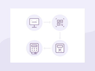 Icon_The process of payment display screen flat icon illustration line icon payment postcard qr code ui