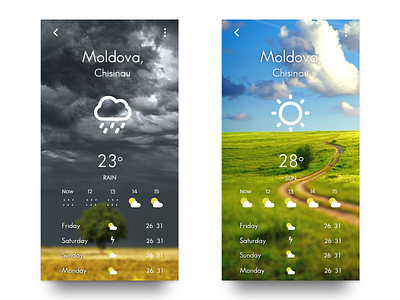 Weather - Daily UI 037 037 app daily 100 challenge daily ui 037 weather weather app