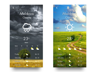 Weather - Daily UI 037