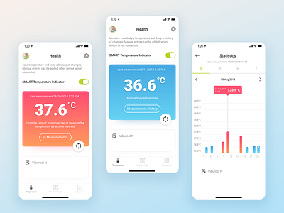 Temperature Statistic