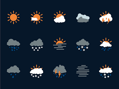 Weather Icon Set cloud icon rain sleet sun weaterh