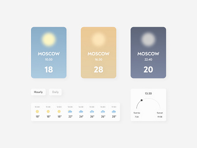 Daily UI 037 / Weather