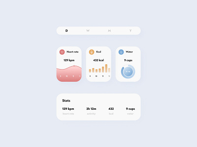Daily UI 041 / Workout Tracker app component components dailyui dailyui041 dashboard design element elements heartrate kcal stats ui ui design uidesign water web workout workout app workout tracker