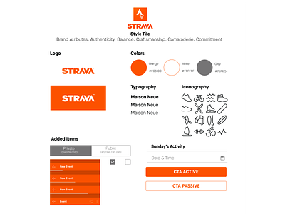 Strava Feature Added UI Kit colors design feature icons strava styleguide typography ui ui kit ux