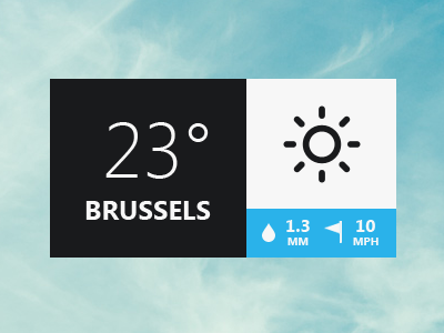 Weather Pop-up climacons icons metro metro ui minimalist pop up simple ui weather widget