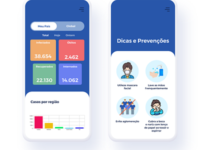 COVID-19 app coronavirus covid 19 covid19 design illustration minimal ui ux